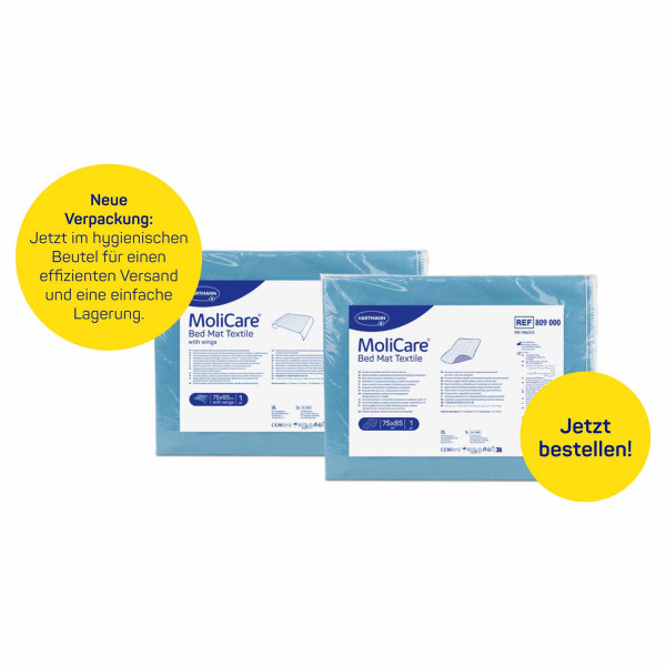 MoliCare Bed Mat 